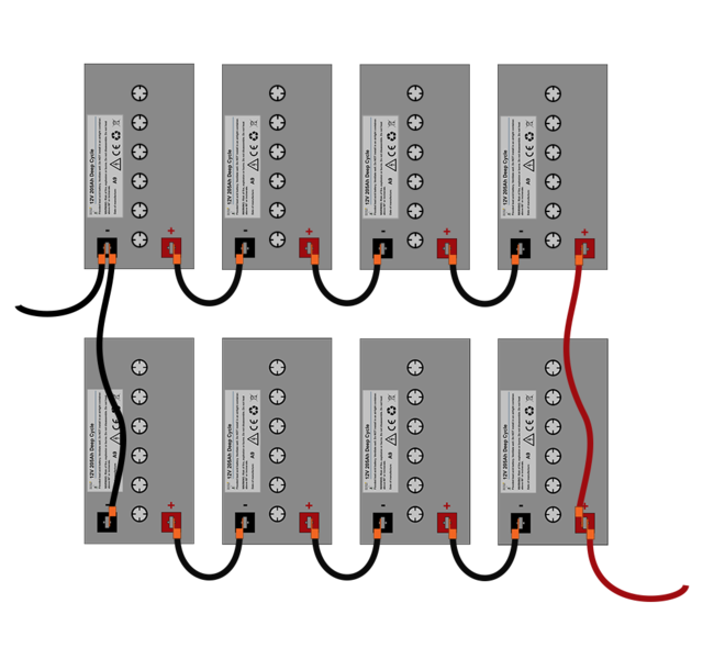 File 2x12vparallelbatterystrings Png Open Source Solar Project