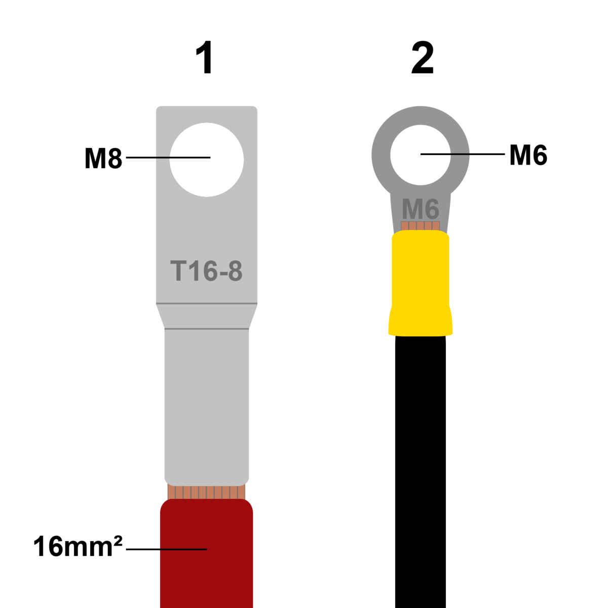 wire-terminal-open-source-solar-project