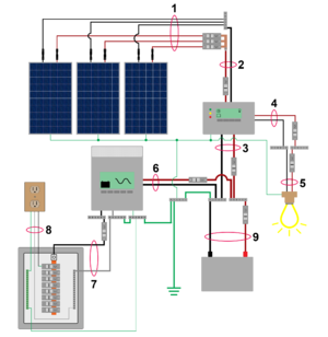 Circuitslabeled2012012.png