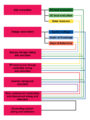 Mainflowchart2012031.png