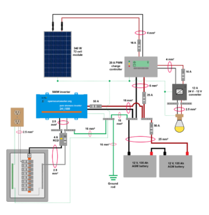 ACDCexamplewiring2101141.png