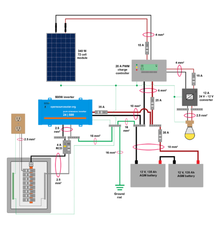 Detailed AC/DC system design - Open Source Solar Project