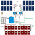 ACexamplewiring.png