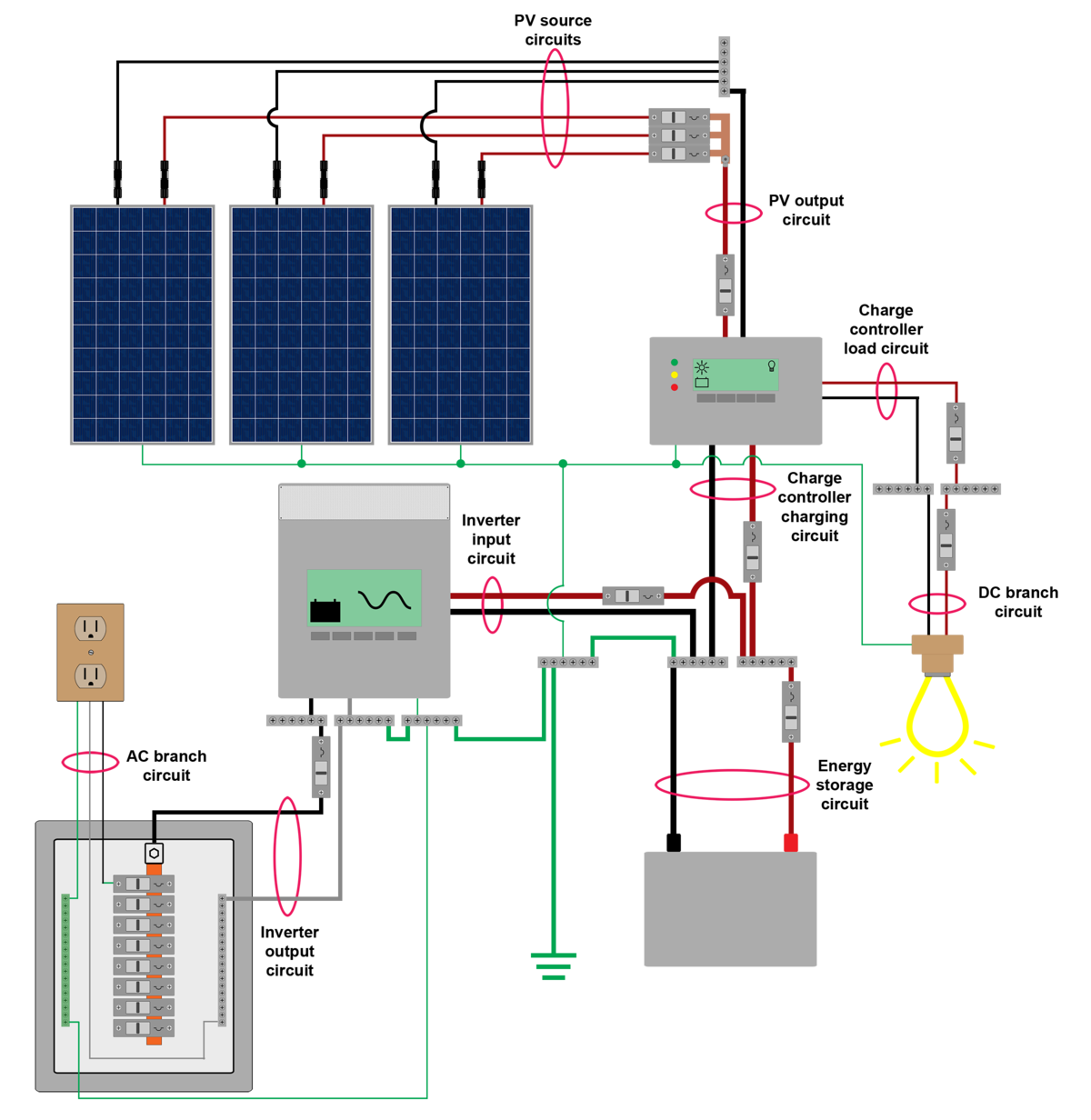 File:Circuitslabeled201201.png - Open Source Solar Project