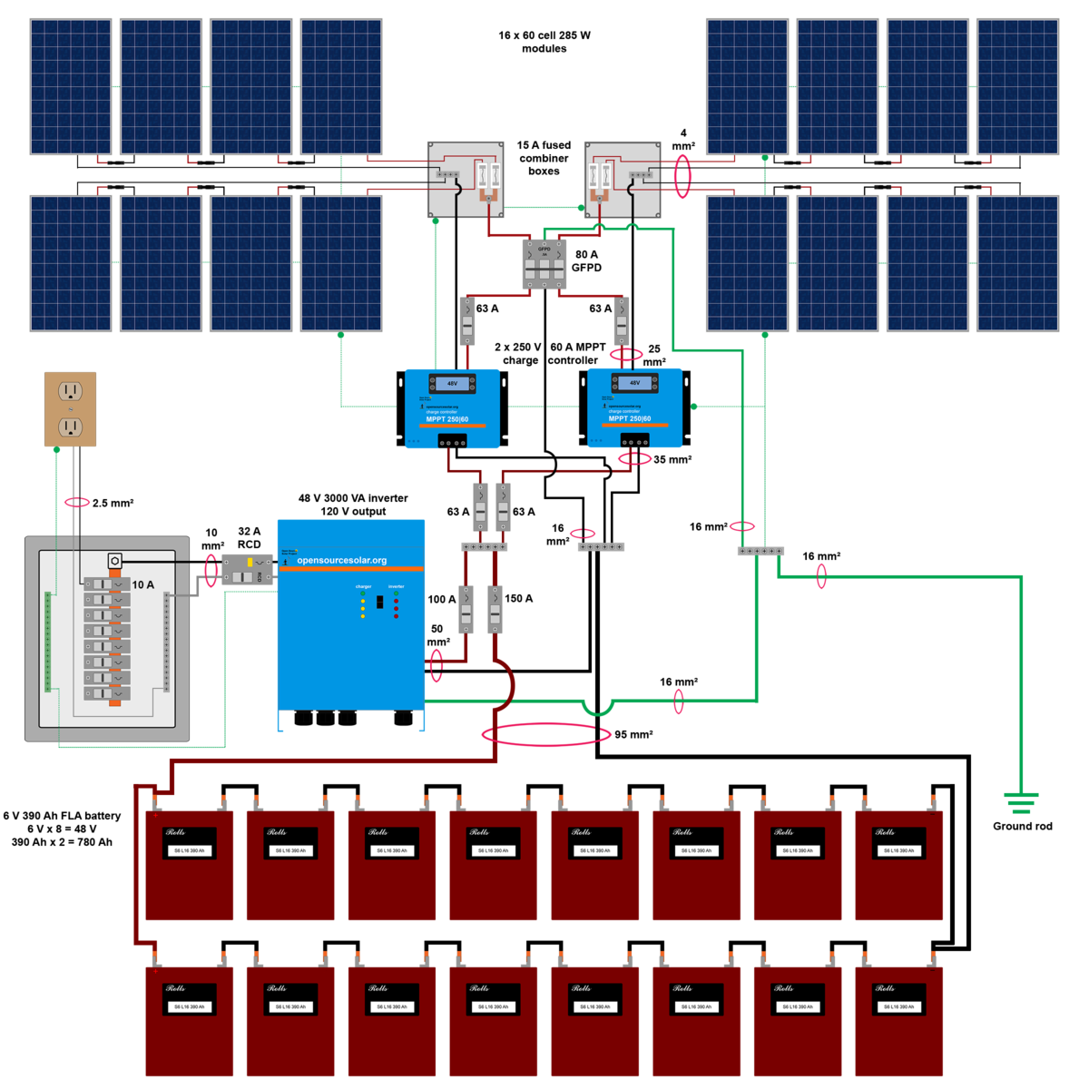 File:ACexamplewiring - 2101151.png - Open Source Solar Project